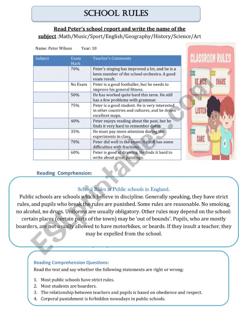     Review.School rules  worksheet