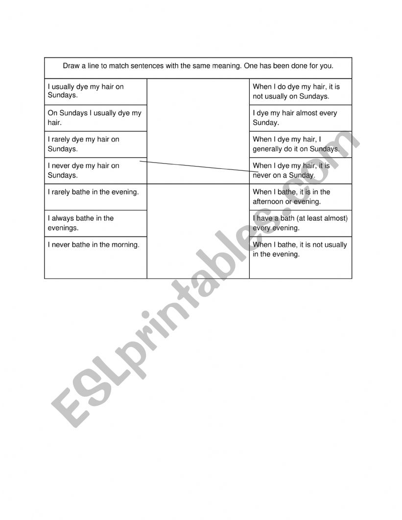Adverbs of Frequencenuanced worksheet