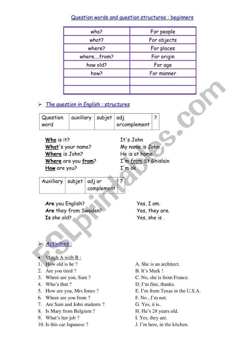 Question words and question structures : beginners