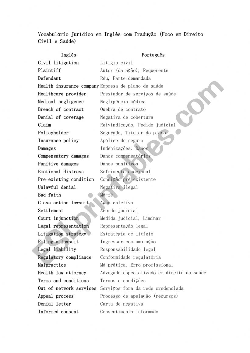 vocabulary list about law nad medicare companies