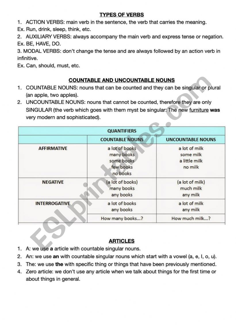 TYPES OF VERBS IN ENGLISH (MODALS) & PRESENT SIMPLE