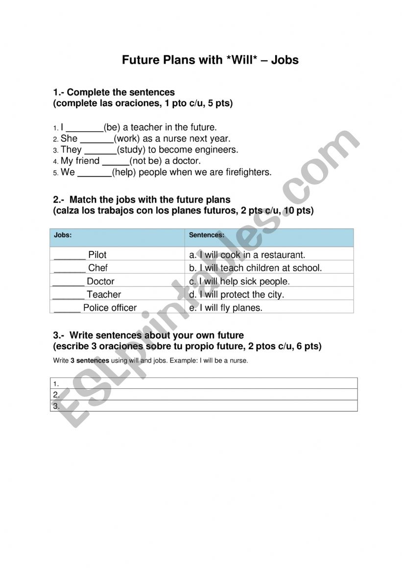 future will and jobs worksheet