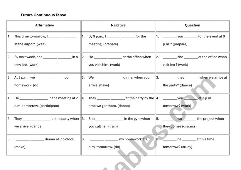 Future Tenses worksheet