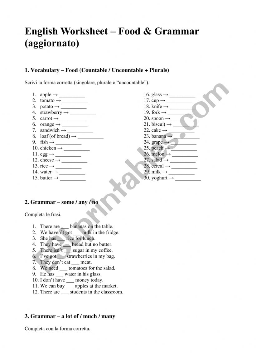 Revision: Food vocabulary Countable/ Uncountable nouns. Quantifiers