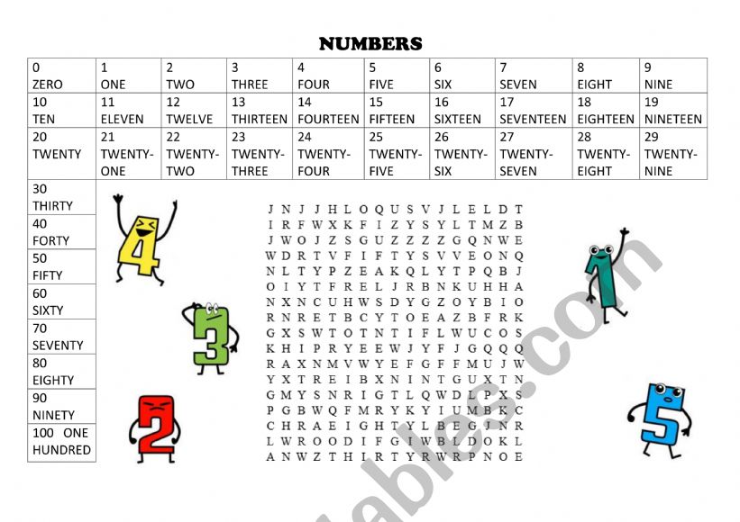 Numbers 1-100 worksheet