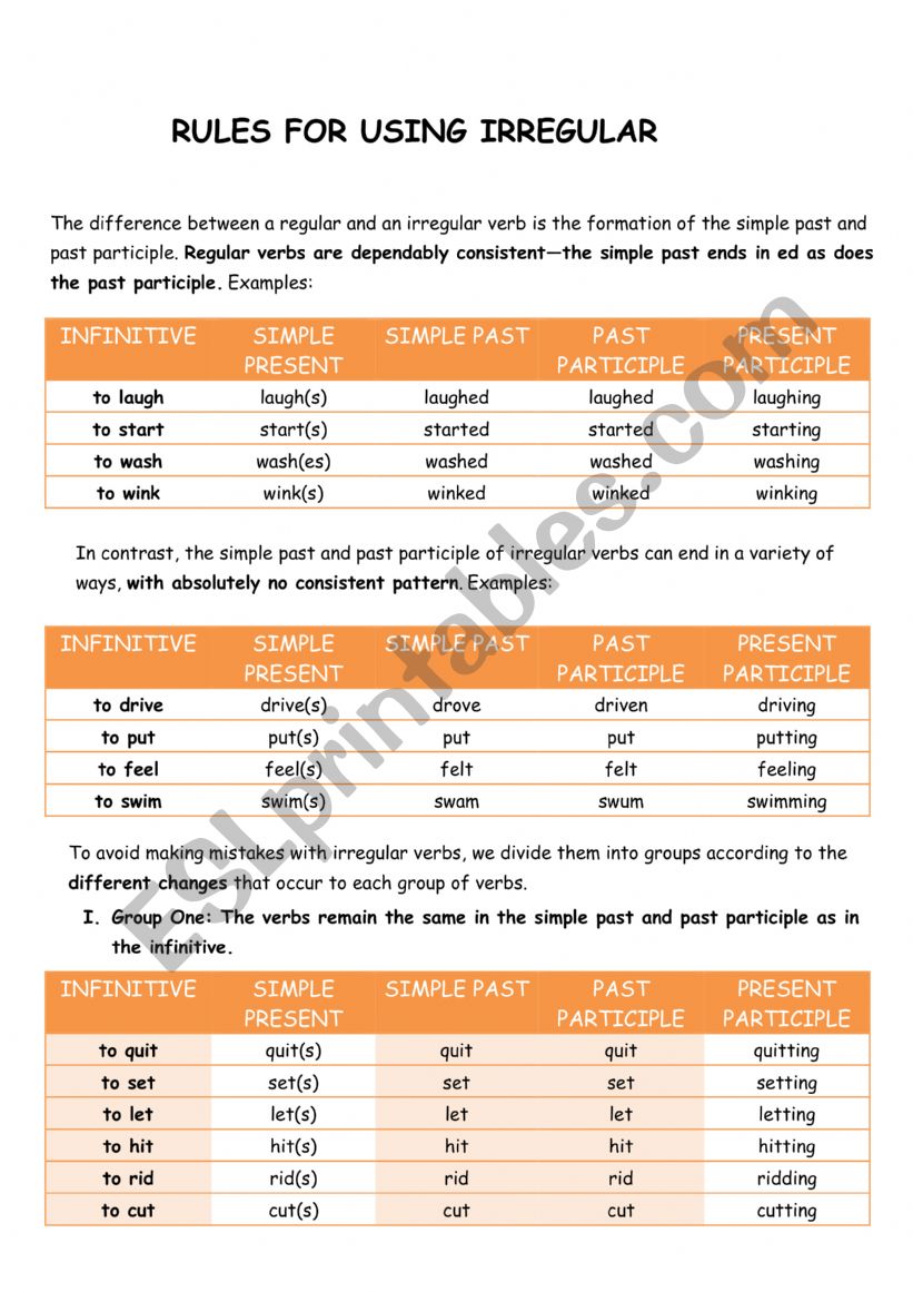 Rules of Irregular Verbs worksheet