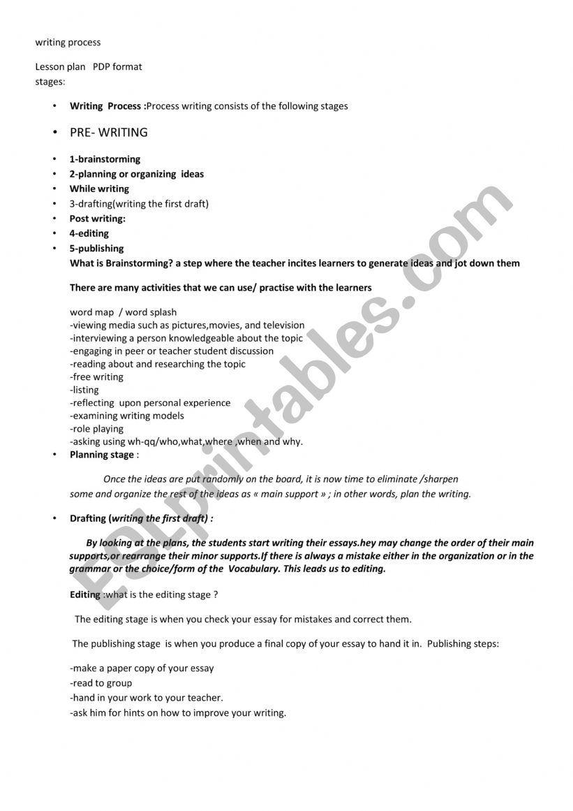 What is a writing process? worksheet