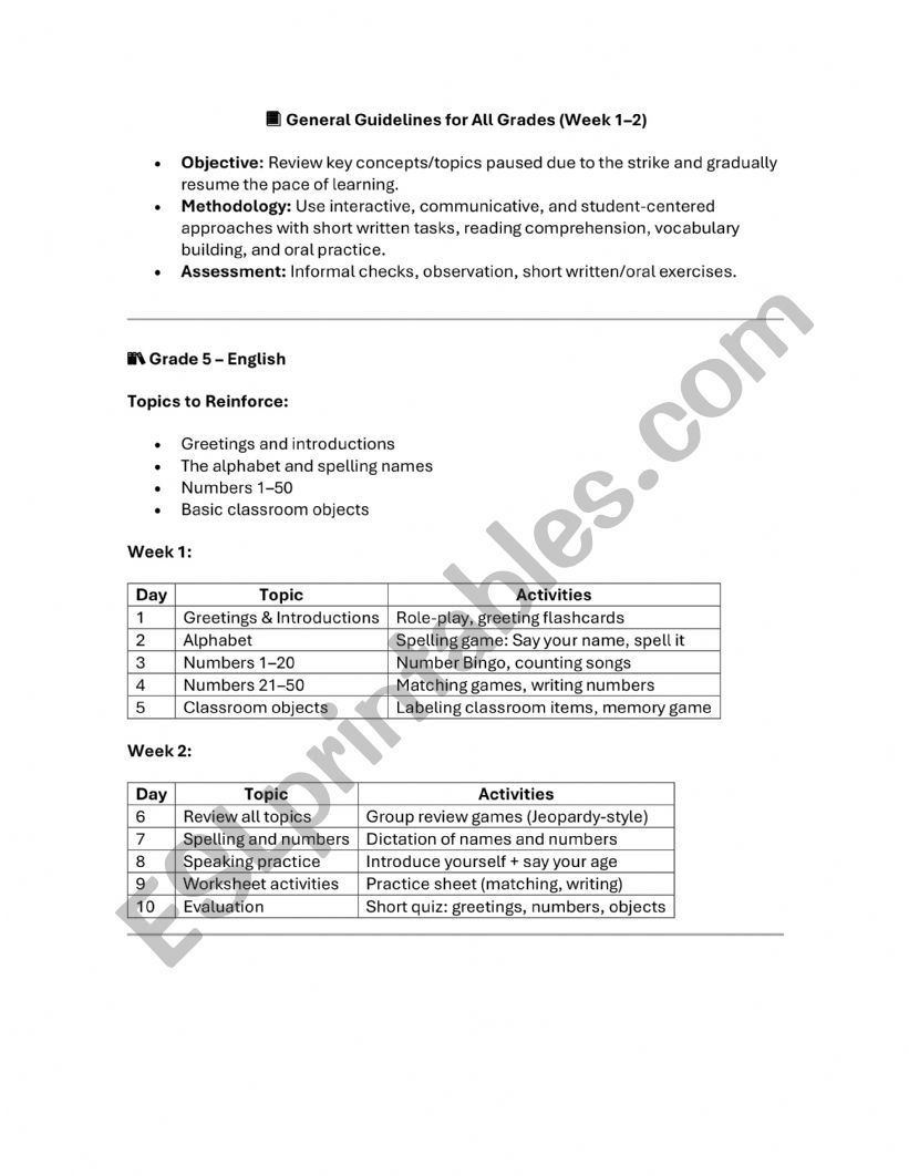Topics to reinforce 5th and 6th grade