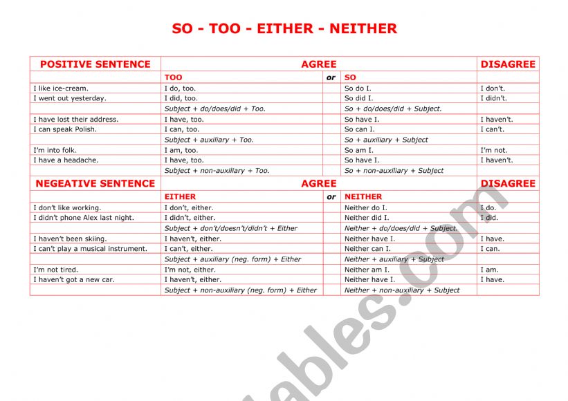 So - Too - Either - Neither worksheet