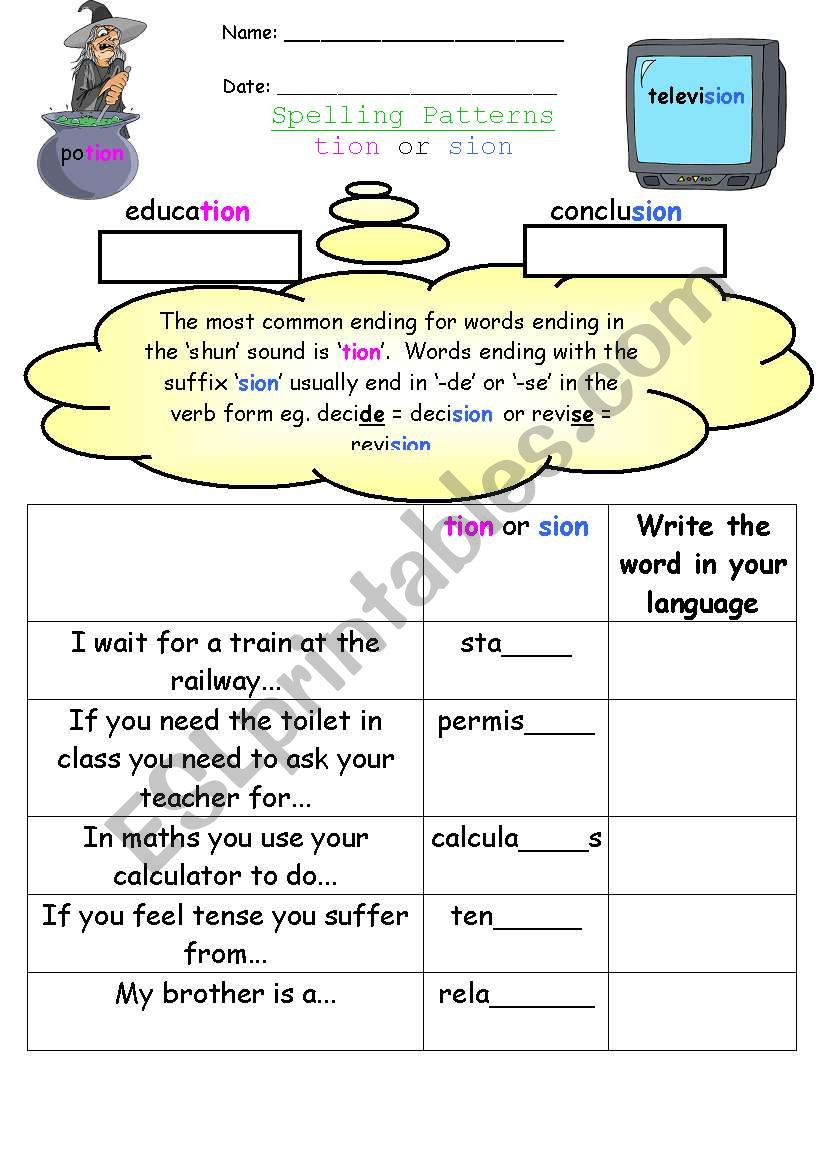 Spelling Patterns -tion or -sion ending?