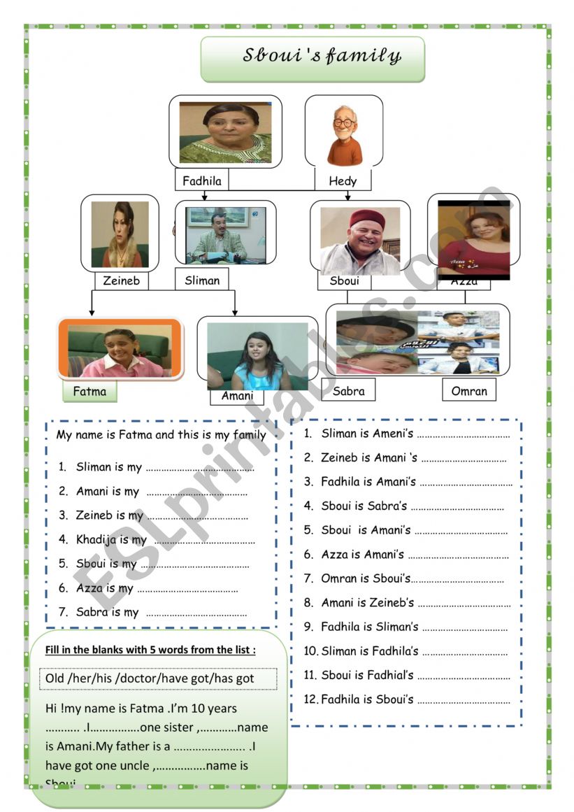 Sboui � s family  tree   worksheet