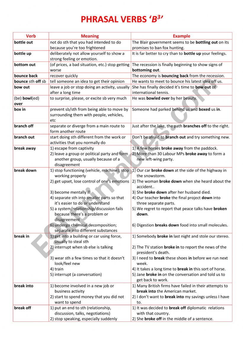 Phrasal verbs B3 worksheet