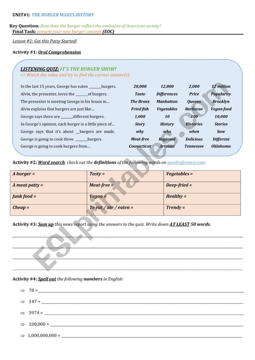 THE BURGER MAKES HISTORY worksheet