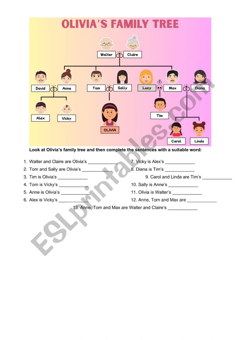 Olivia�s family tree worksheet