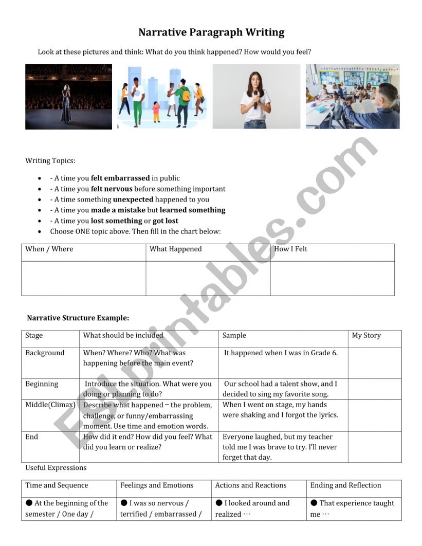 Narrative Paragraph Worksheet worksheet