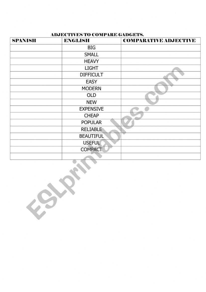 comparatives worksheet