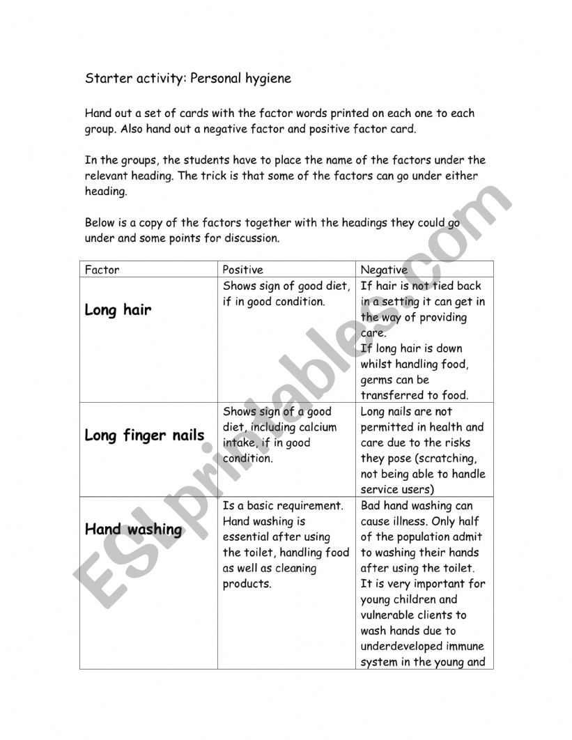 Personal Hygiene class  sorting task