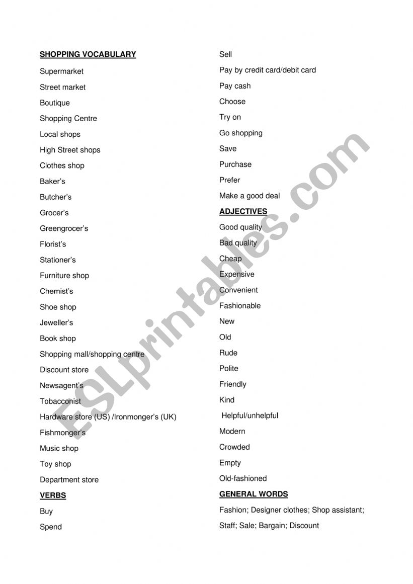 Talking about shopping. Vocabulary and useful expressions.