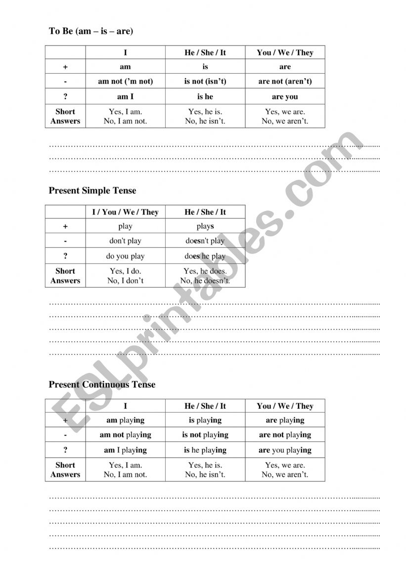 To be - Present Simple - Continuous Tense