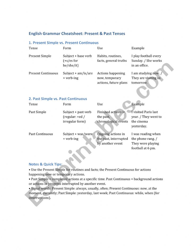 Present & Past Simple & Continuos Cheatsheet