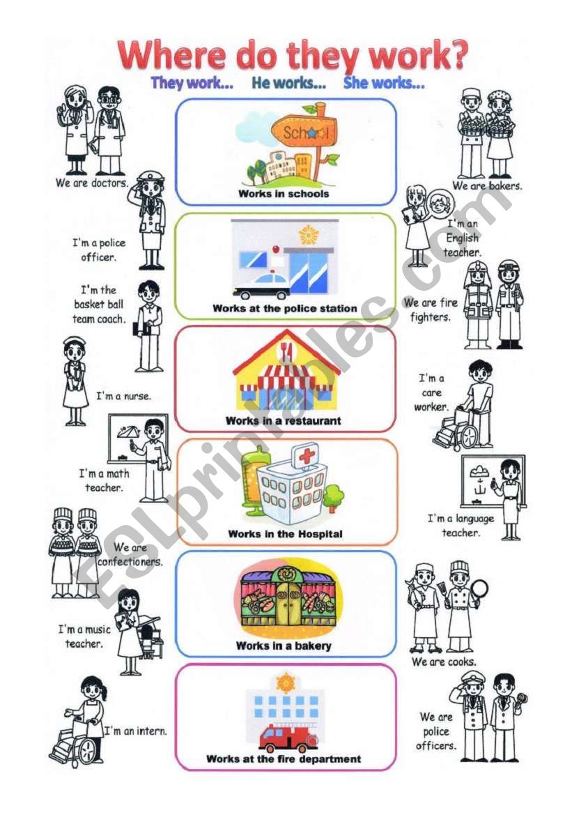 jobs and occupations 1/3 worksheet