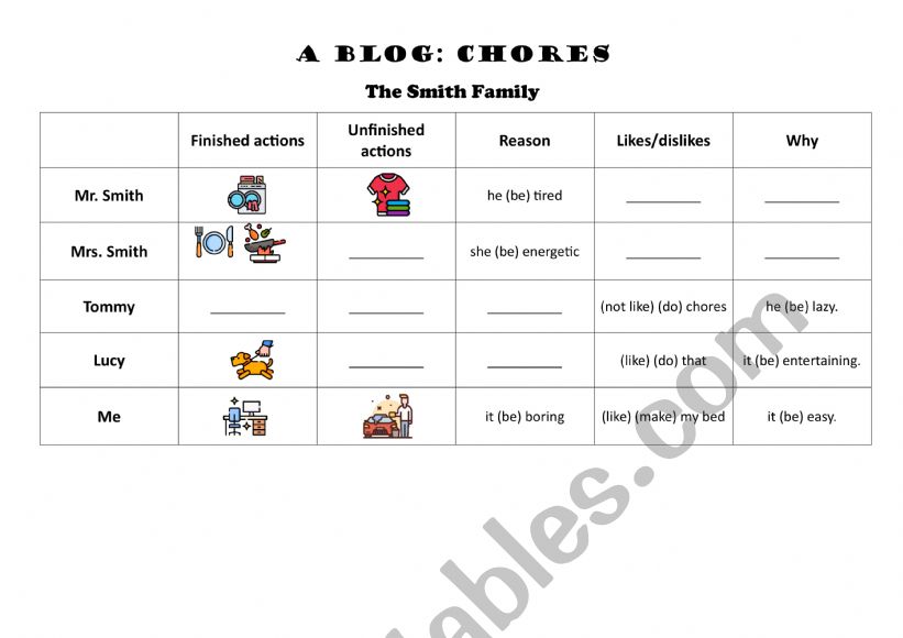 A Blog Post (Chores) worksheet