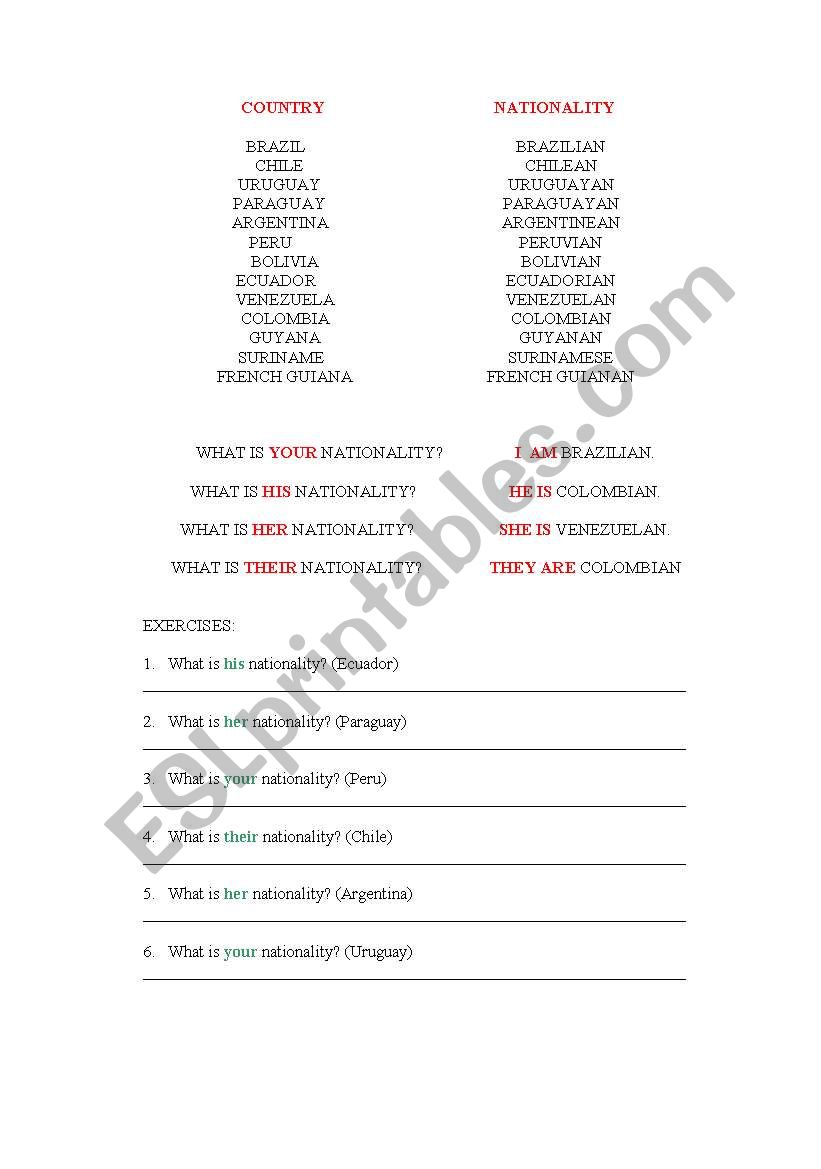 COUNTRIES AND NATIONALITIES worksheet