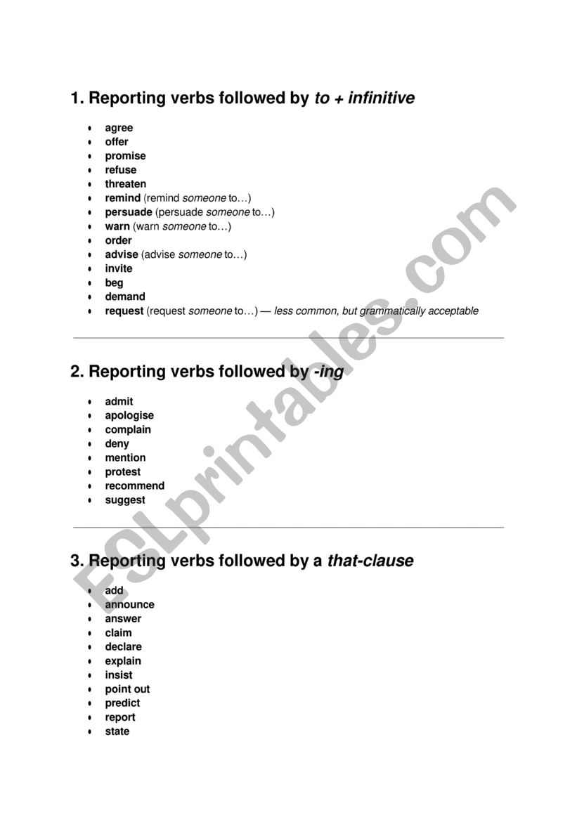 REPORTING VERBS - ESL worksheet by diana elena