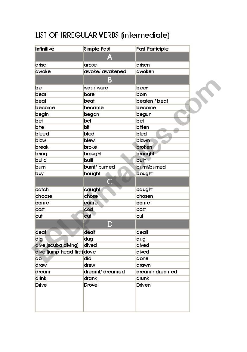 Irregular verbs list (intermediate)