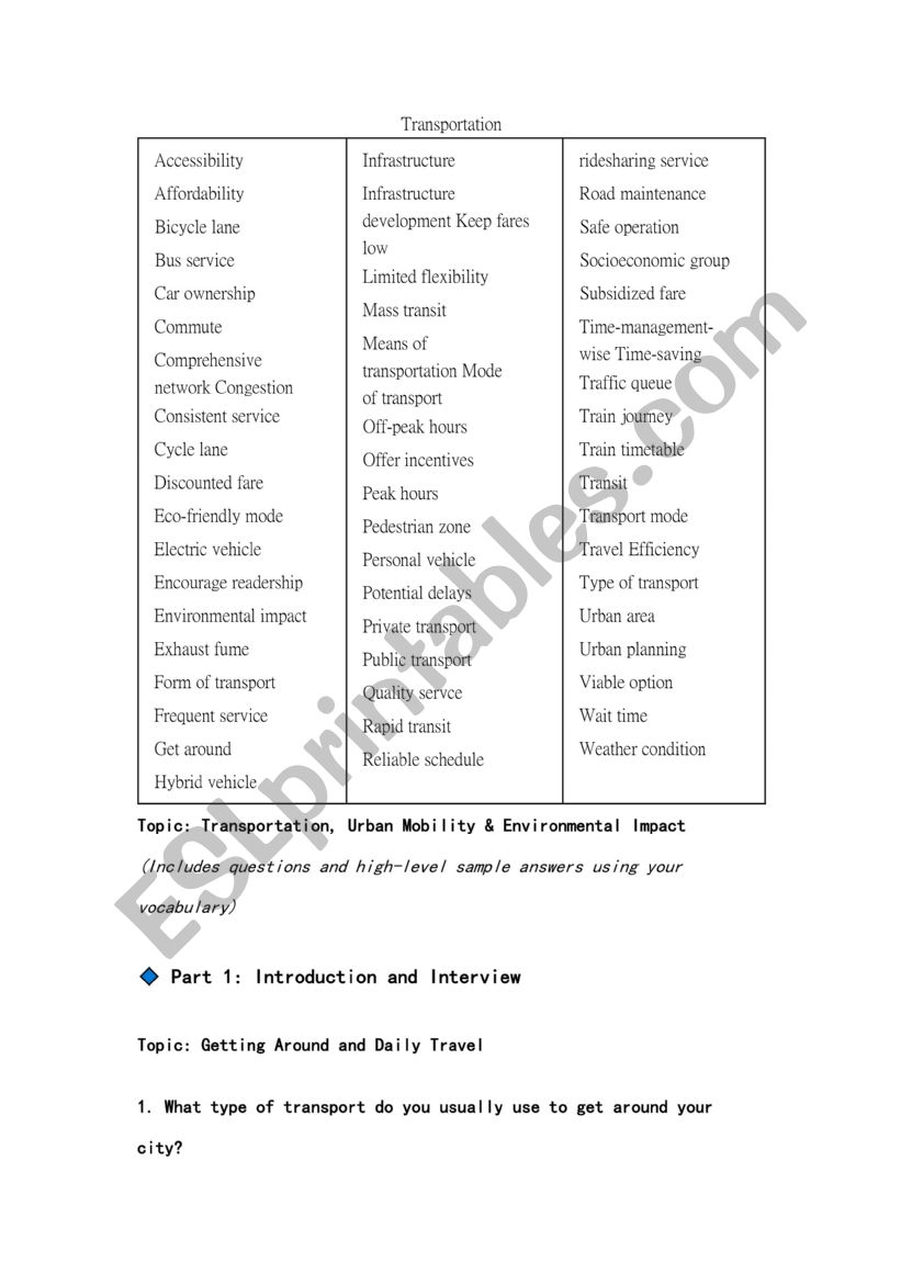 ielts speaking test transportation