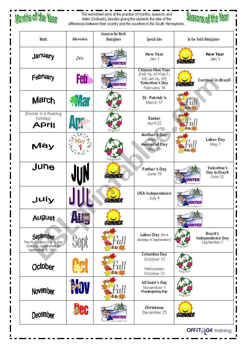 Months_Seasons of the year_North and South Hemisphere