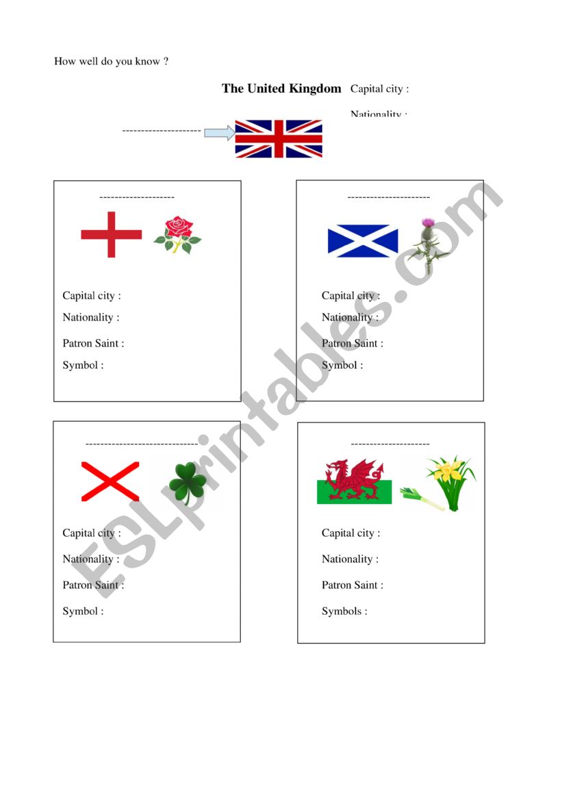 The United Kingdom worksheet