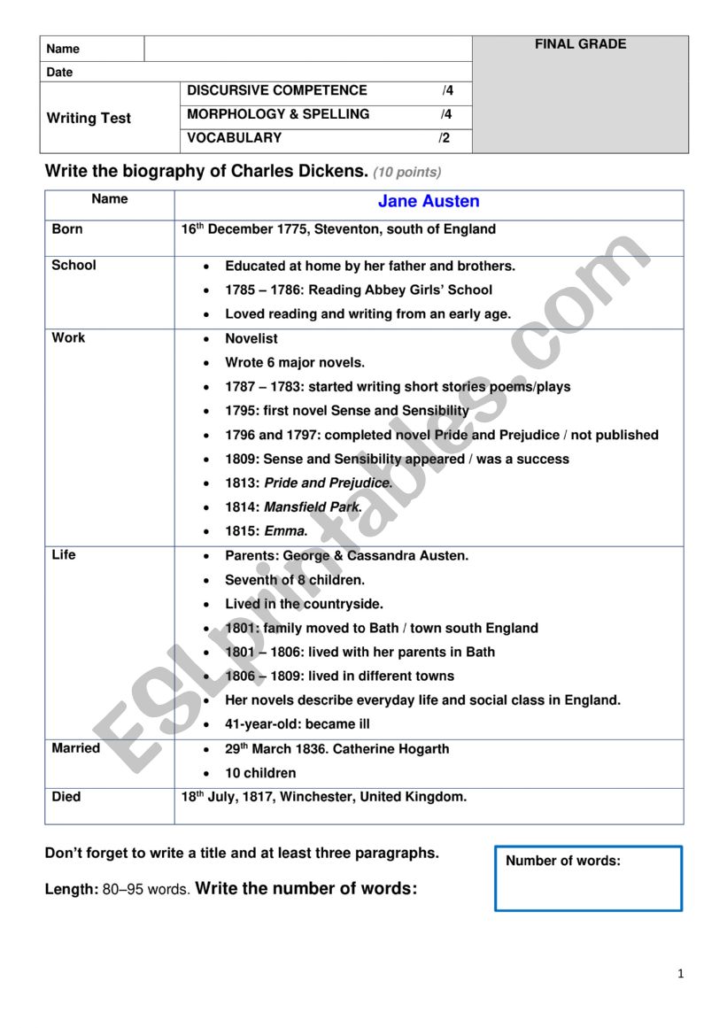 Writing the biography of Jane Austen