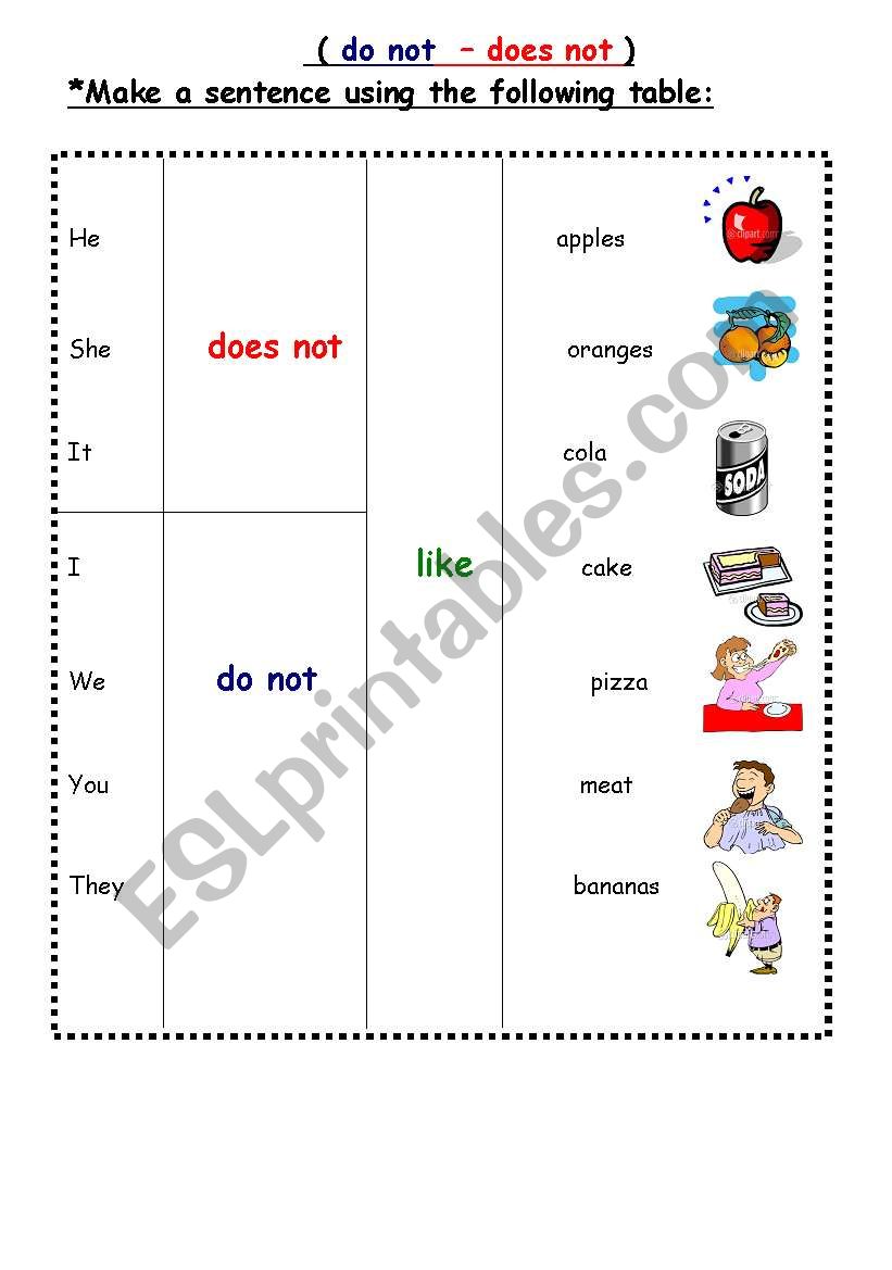 do - does not worksheet