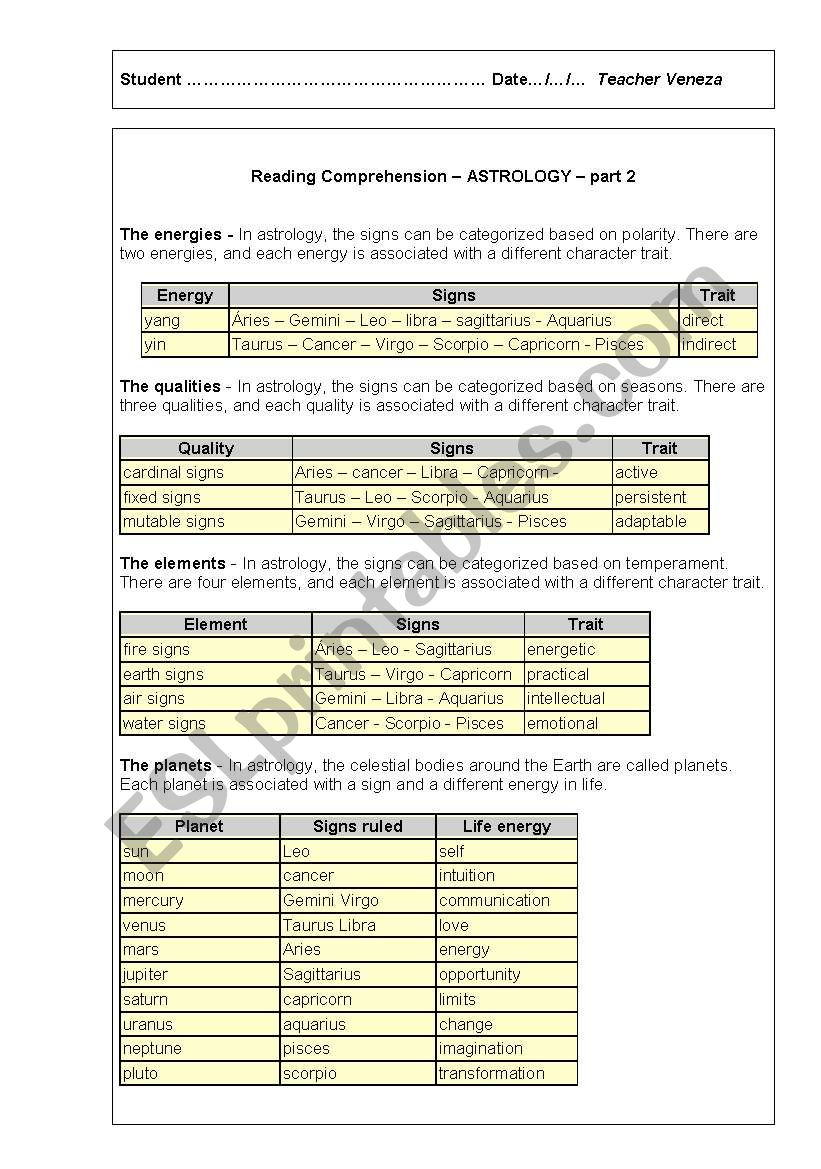 Astrology - part 2 worksheet