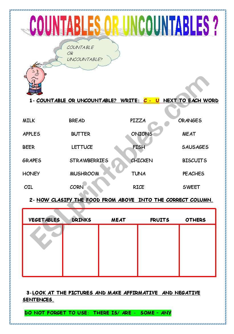 COUNTABLE OR UNCOUNTABLE? worksheet