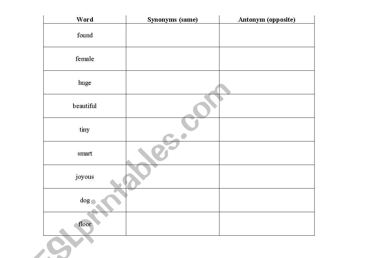 Synonyms and Antonyms worksheet