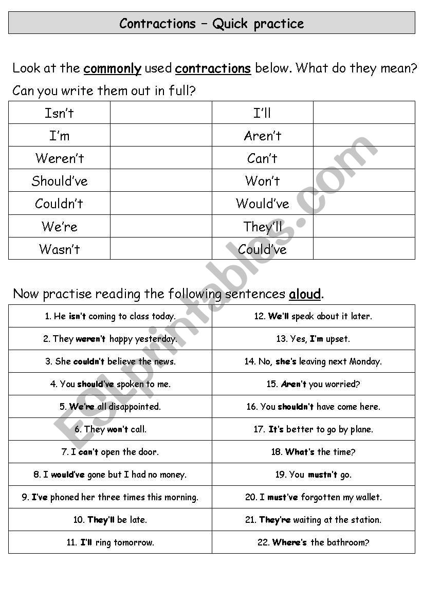 Contractions - A Quick Review and Pronunciation Practice