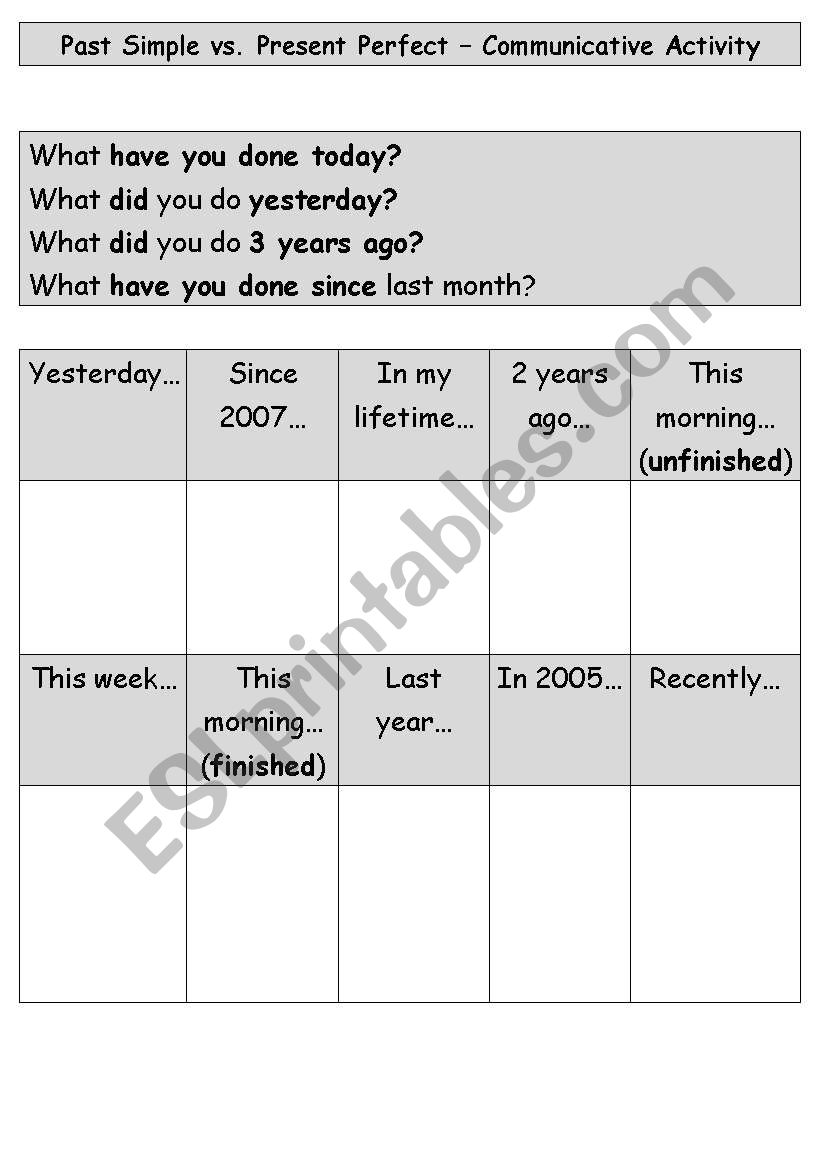 Past Simple Vs. Present Continuous - Communicative Activity