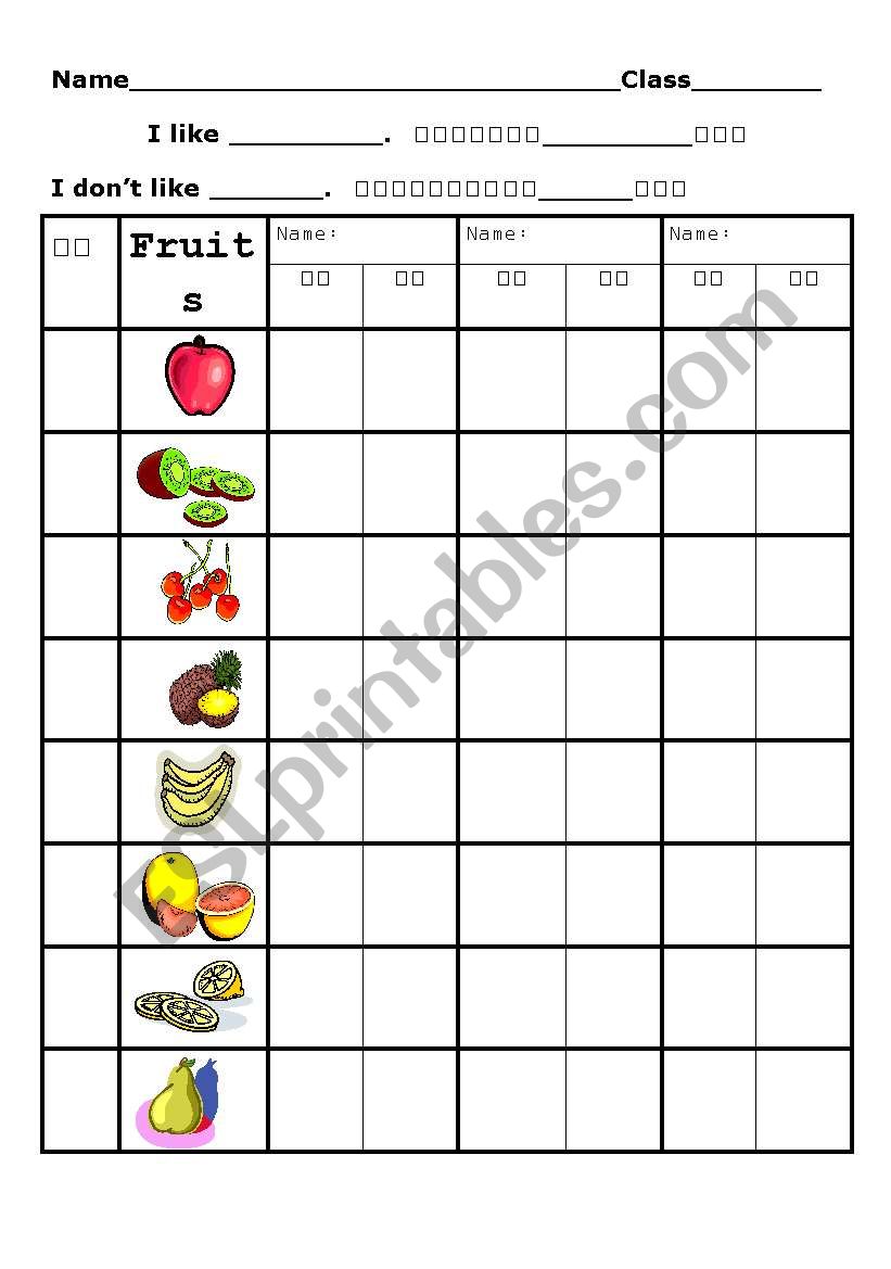 Fruits 