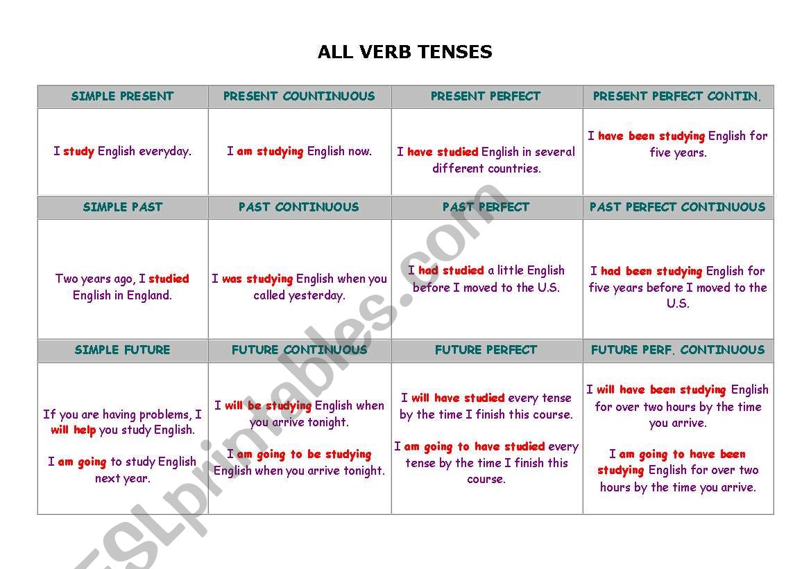 all-verb-tenses-esl-worksheet-by-liuki