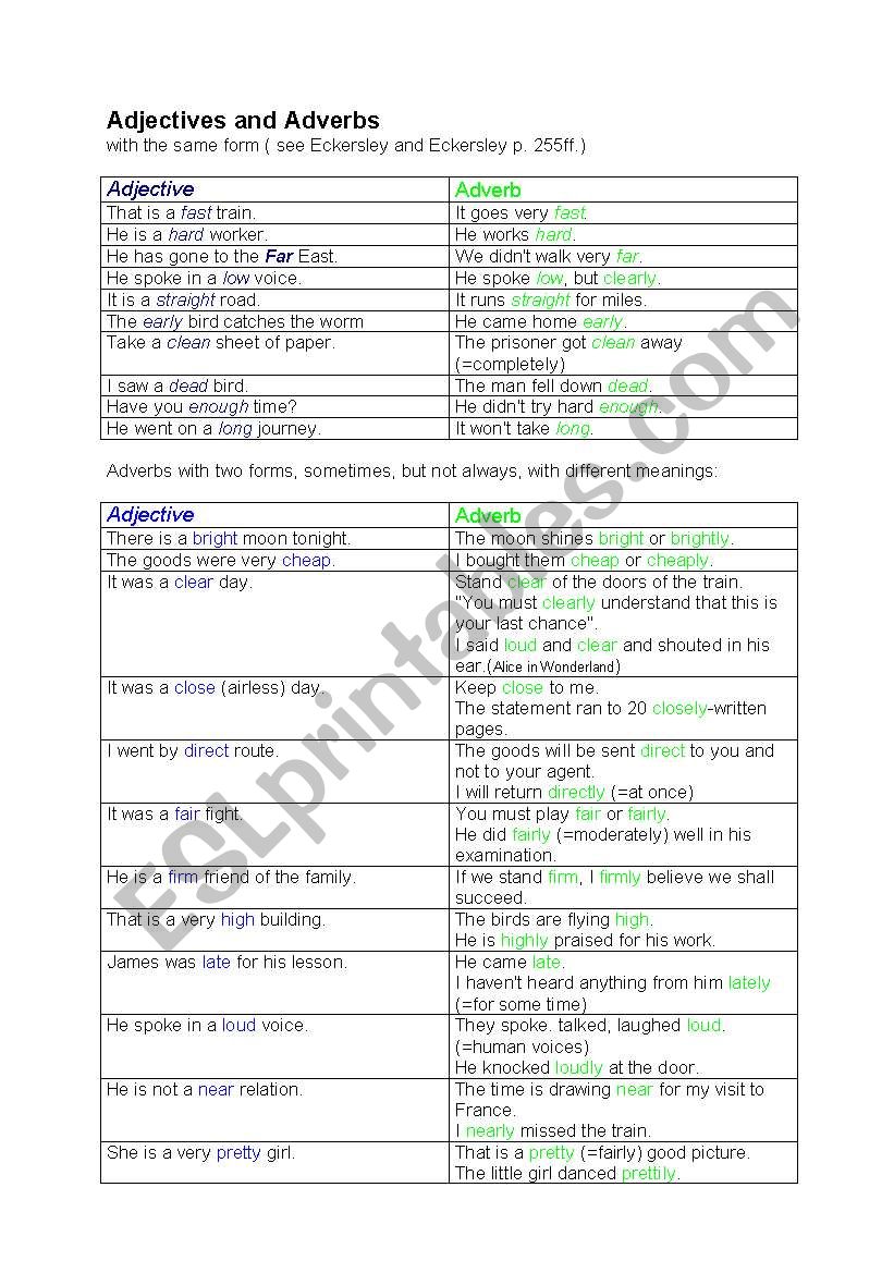 adjectives or adverbs worksheet