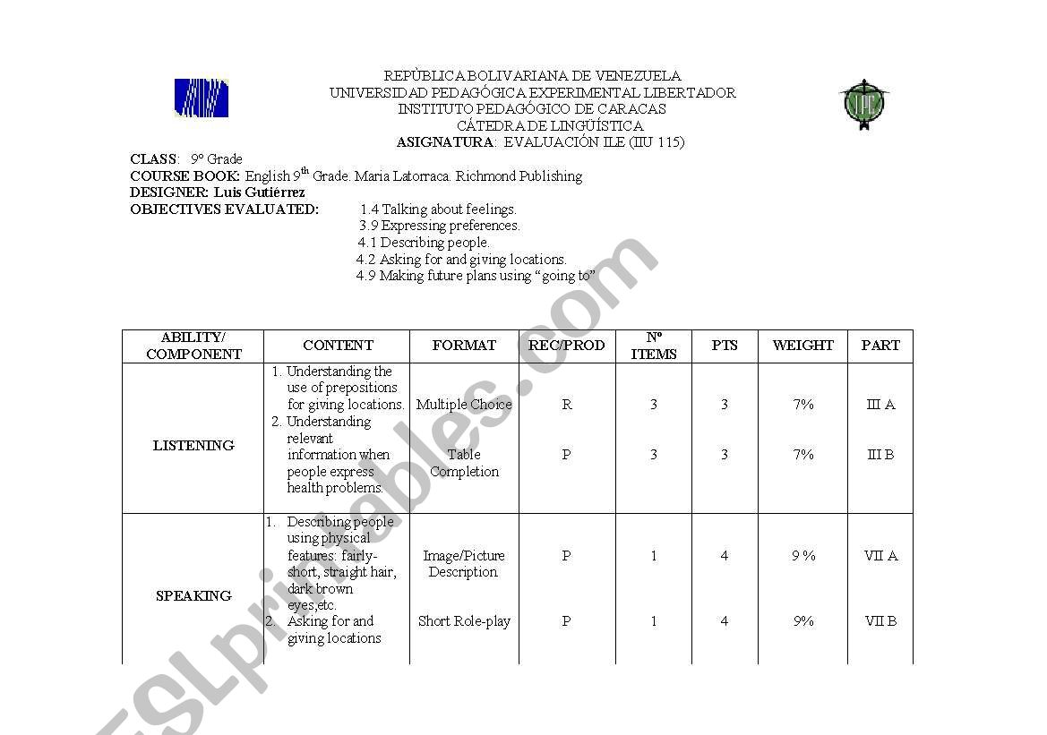 Lesson Plan worksheet