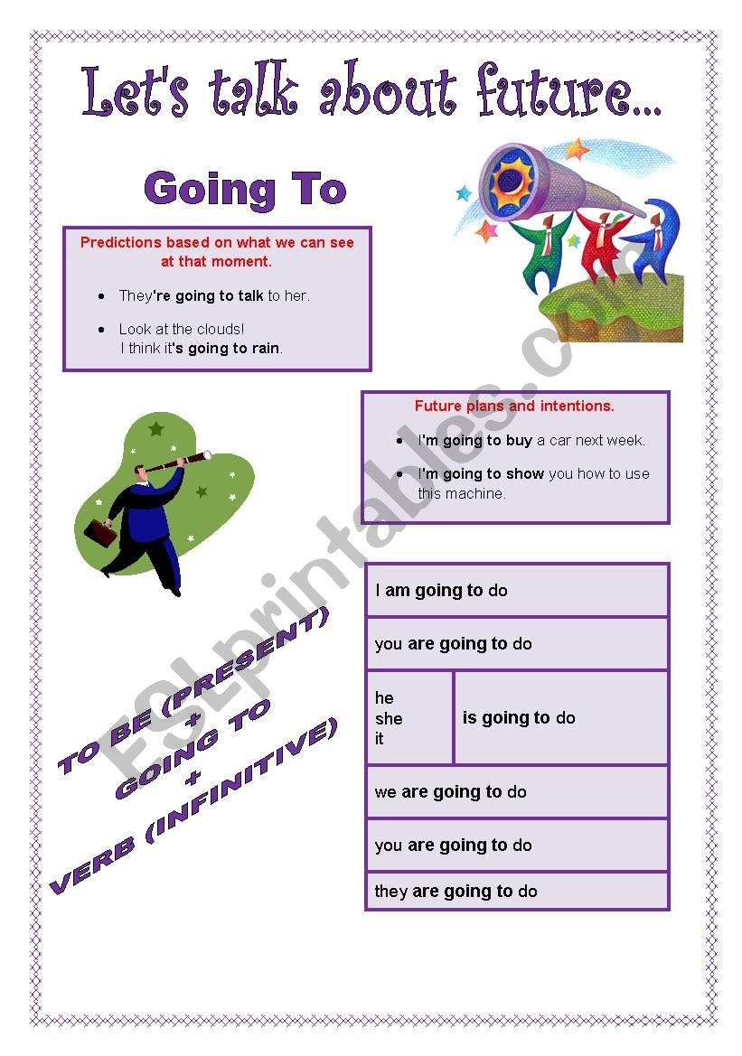 Let?s talk about future - ESL worksheet by PatyHT