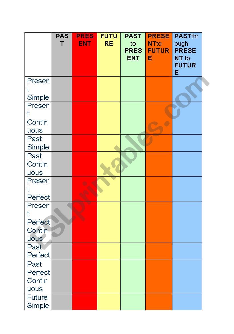 Time Frames Table worksheet