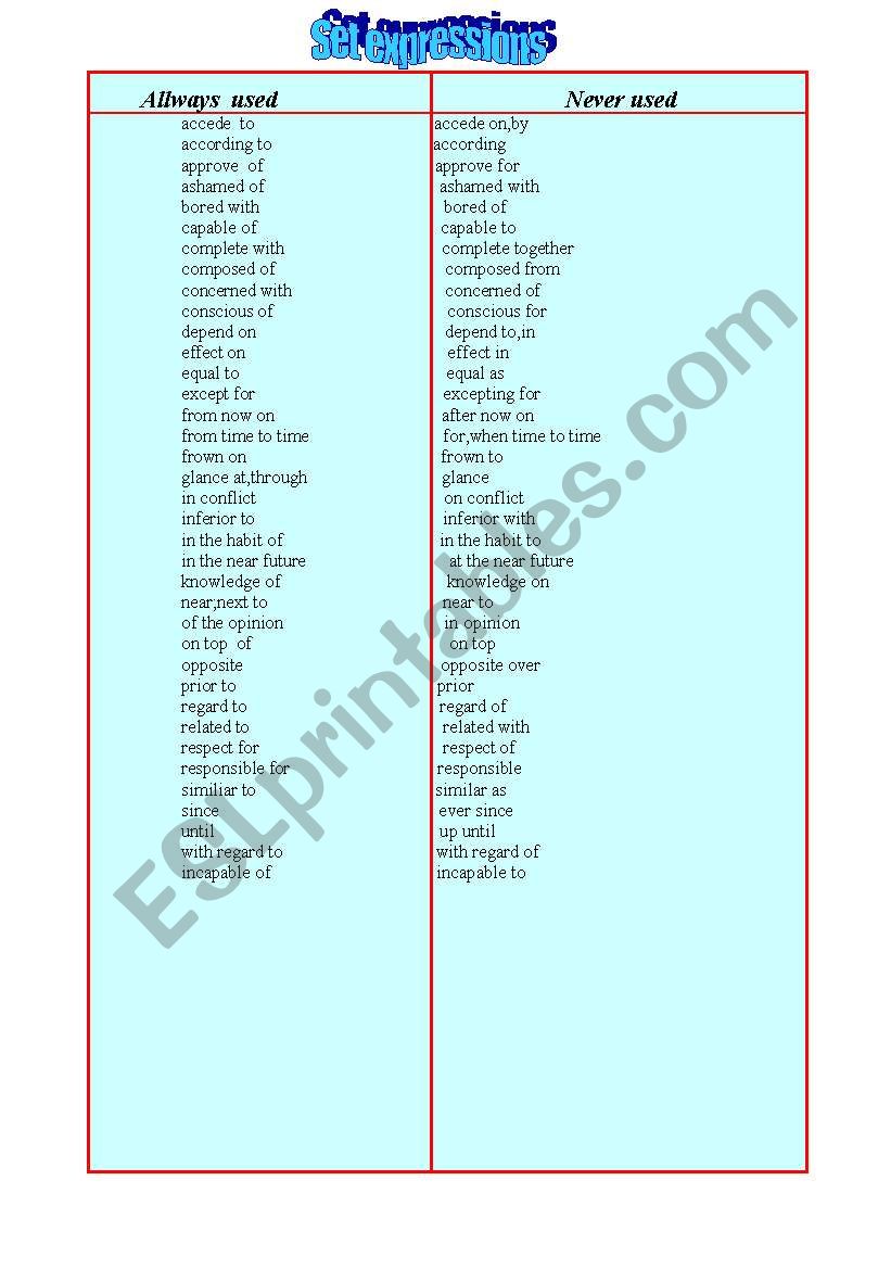 set expressions worksheet