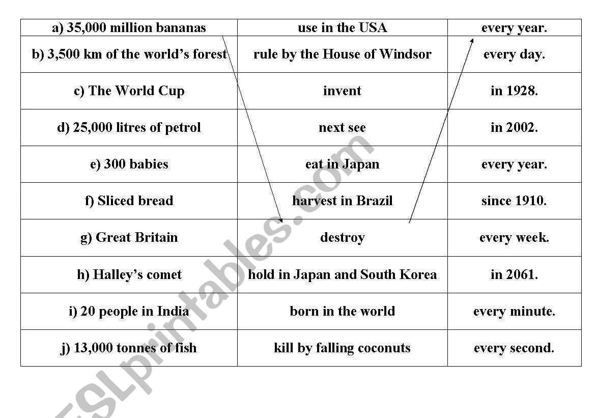 Passive Voice worksheet