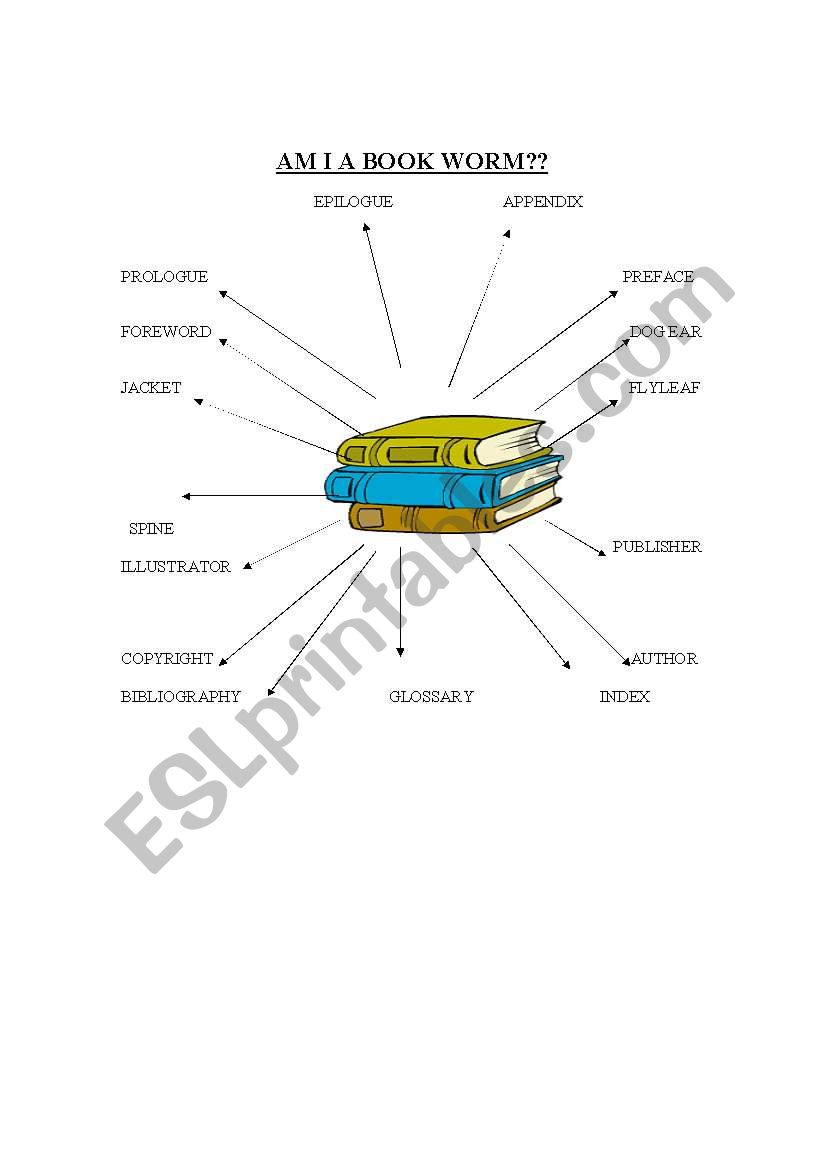 AM I A BOOK WORM? worksheet