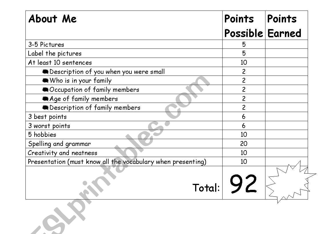 About Me - a project worksheet