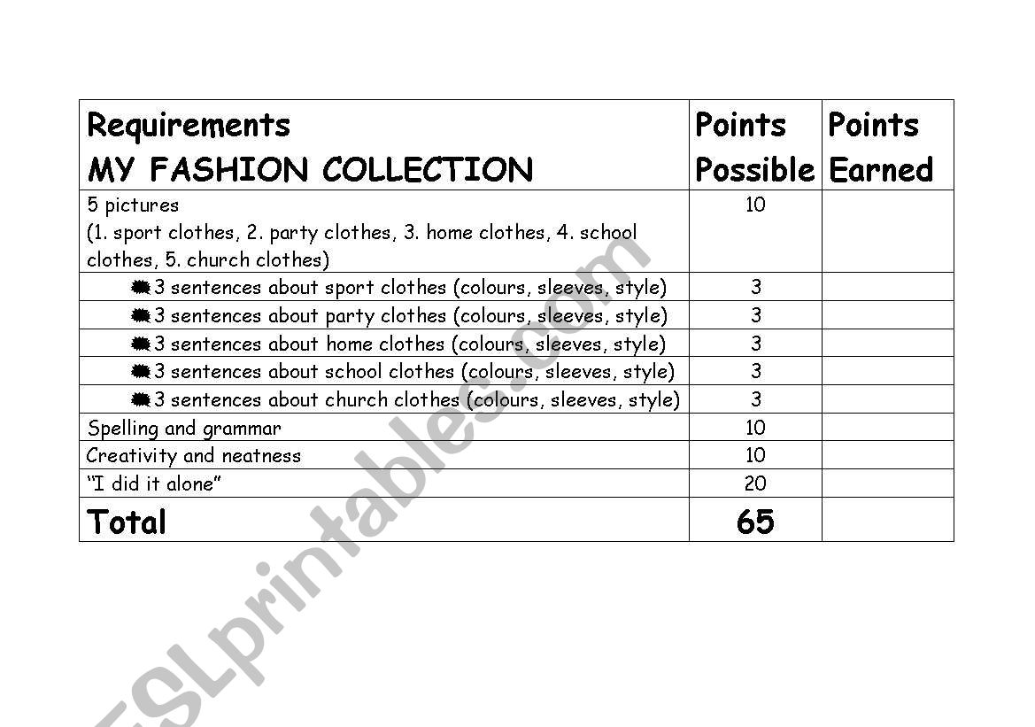 My fashion collection - clothes project